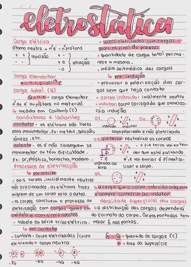Amostra de resumo 3